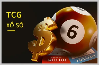 Hình ảnh minh họa các loại cookie khác nhau được sử dụng bởi 788bet